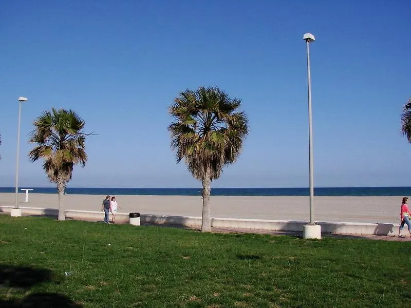 Apartamentos Estrella De Mar Roquetas de Mar